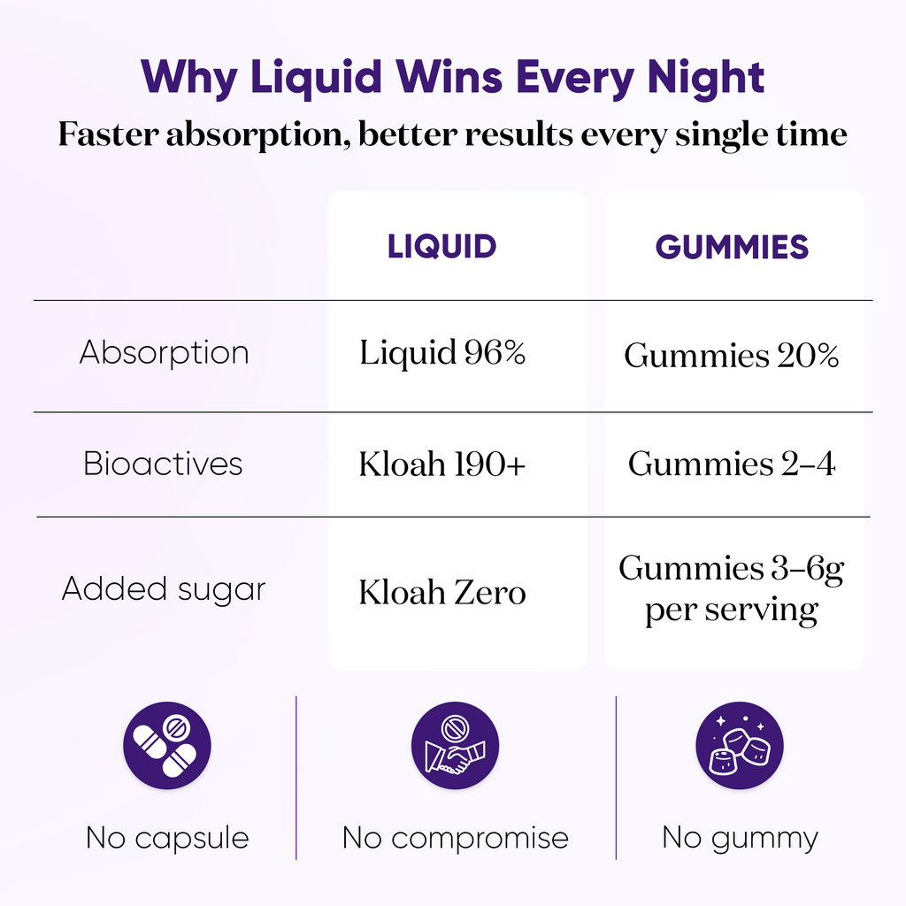 NIGHT TONIC