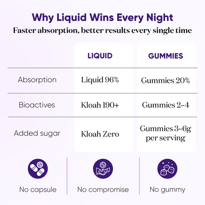 NIGHT TONIC