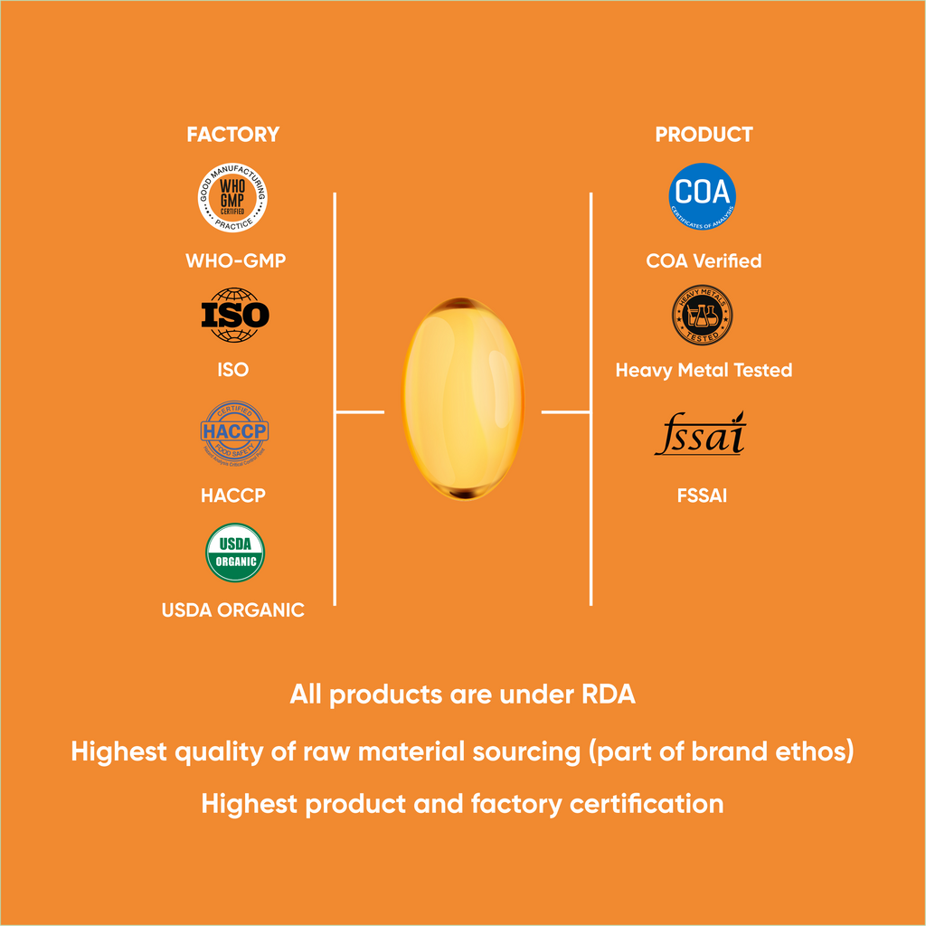 SEABUCKTHORN SOFTGELS